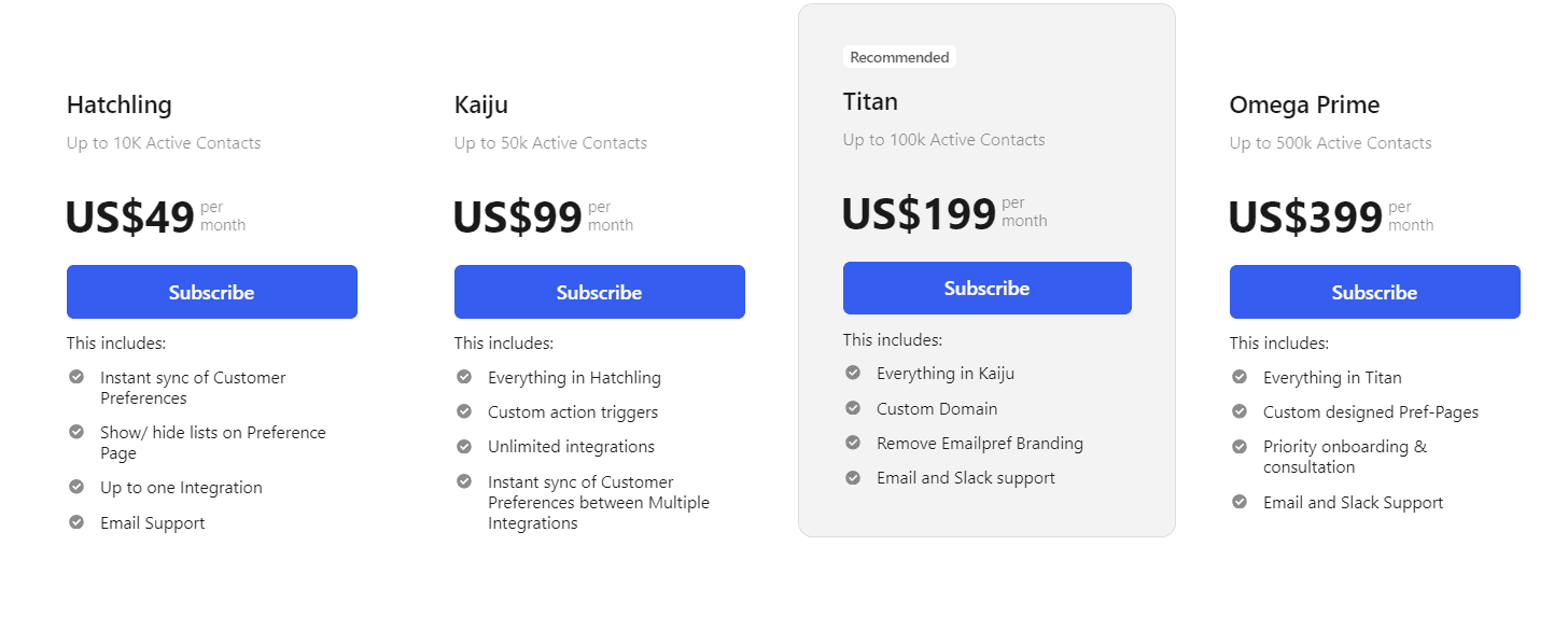 emailpref regular pricing