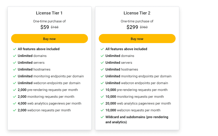 ostr appsumo price
