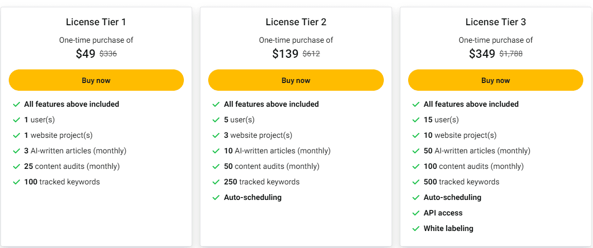 ranklytics appsumo price