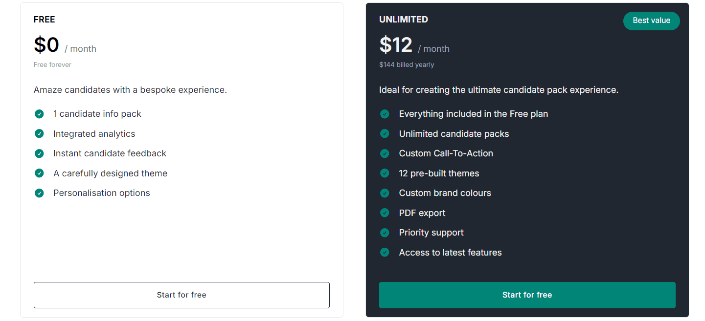 role.so regular pricing