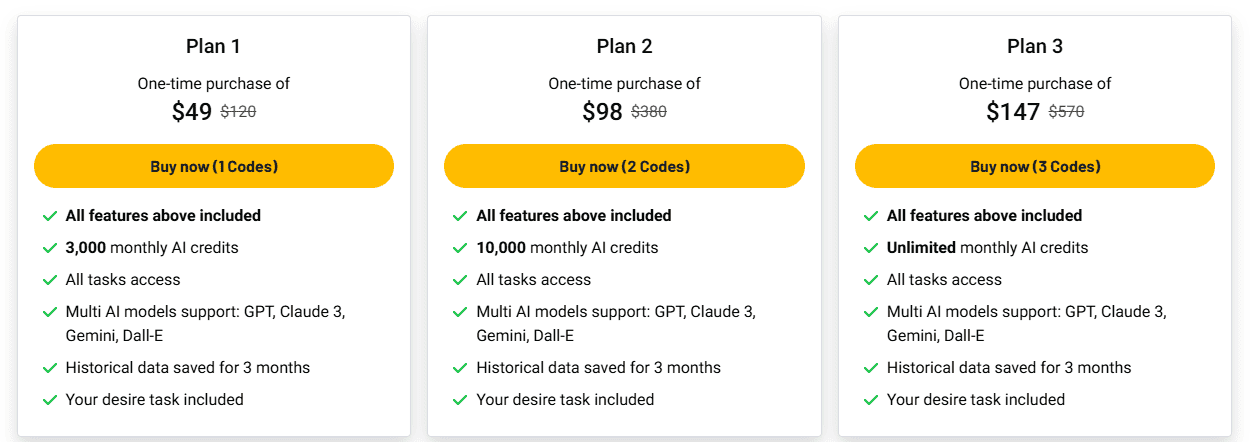 OnlyPrompts appsumo price