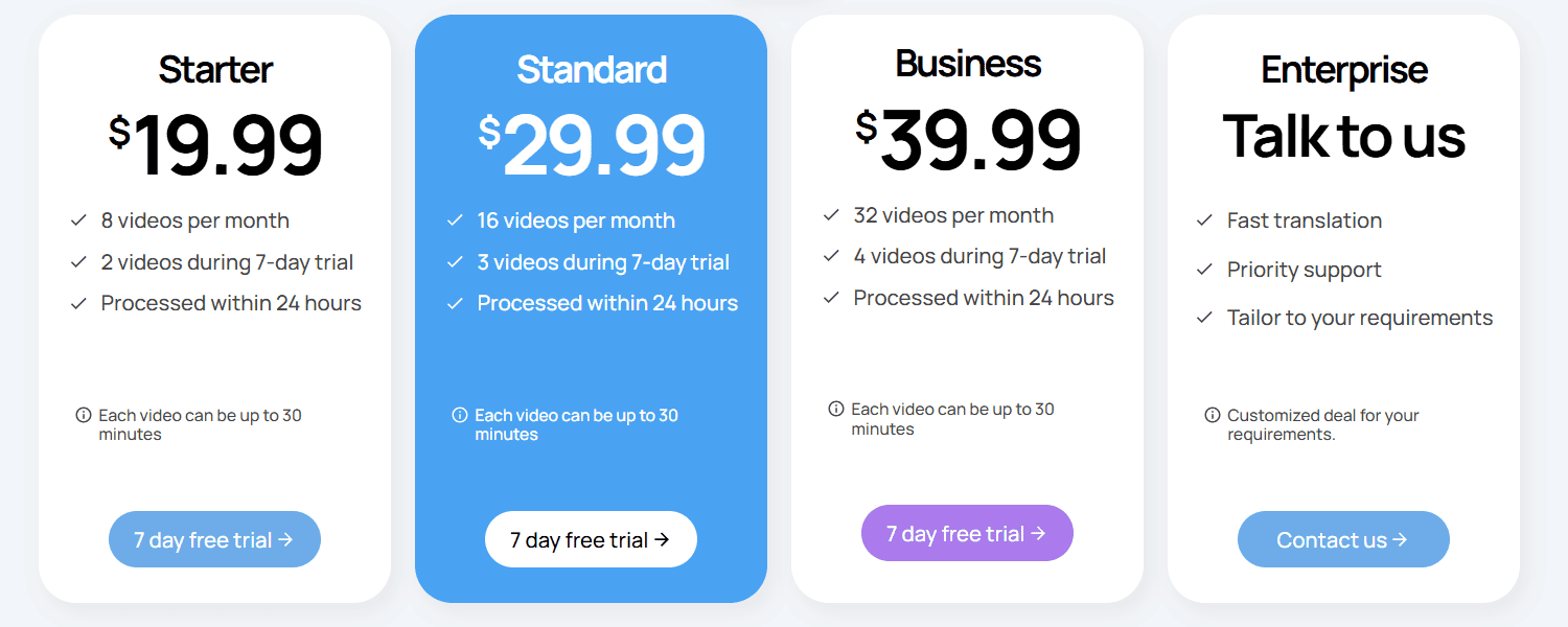 TranslateVideos regular pricing