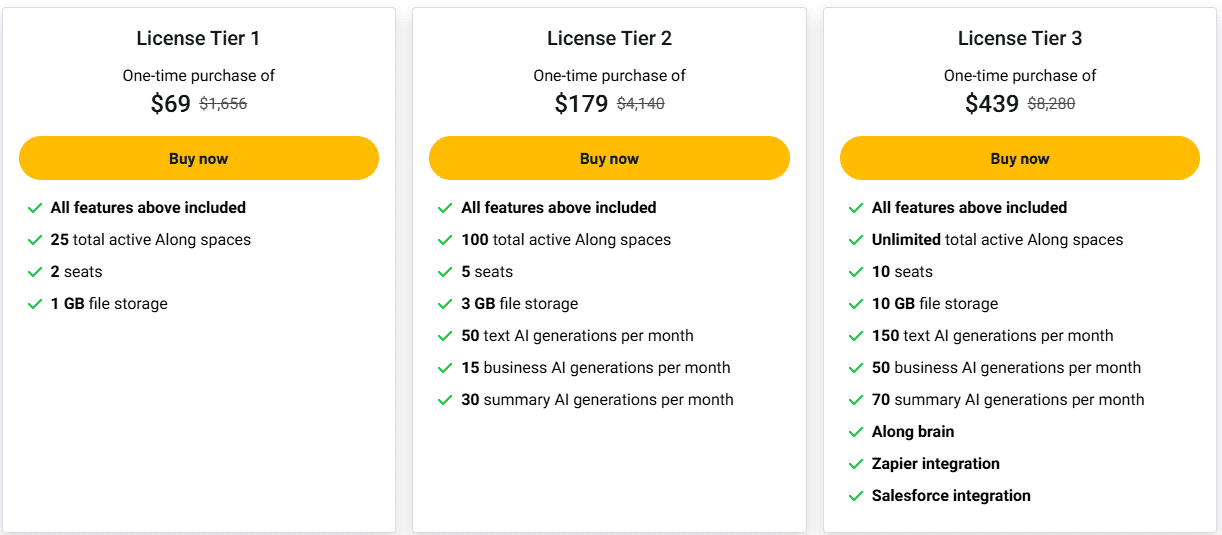 along appsumo price