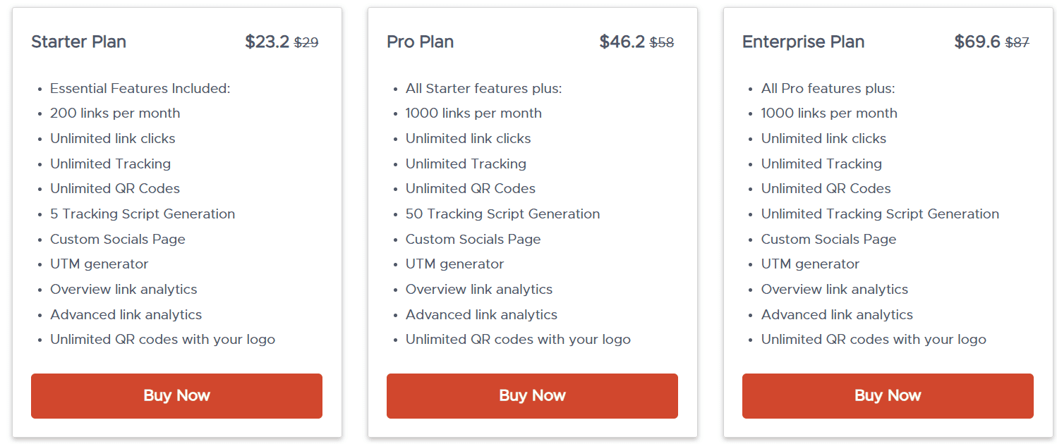 clickradar dealfuel price