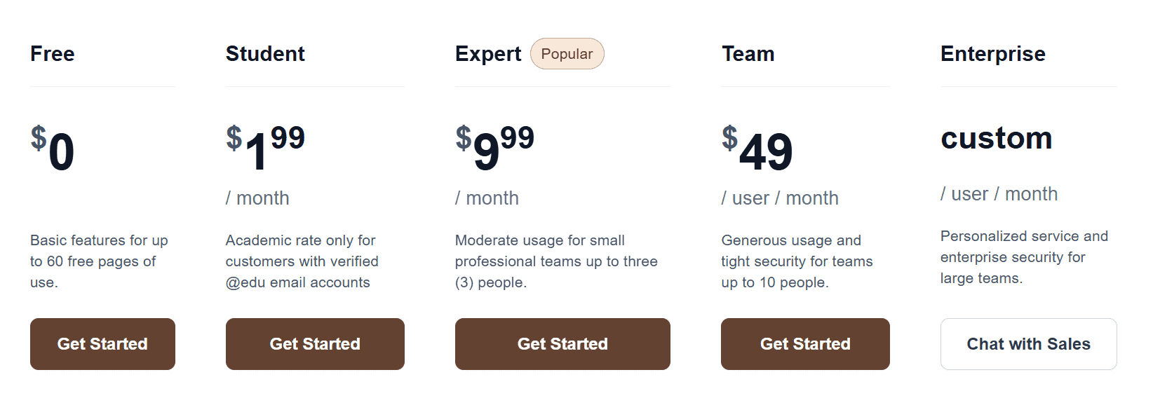 humata regular pricing