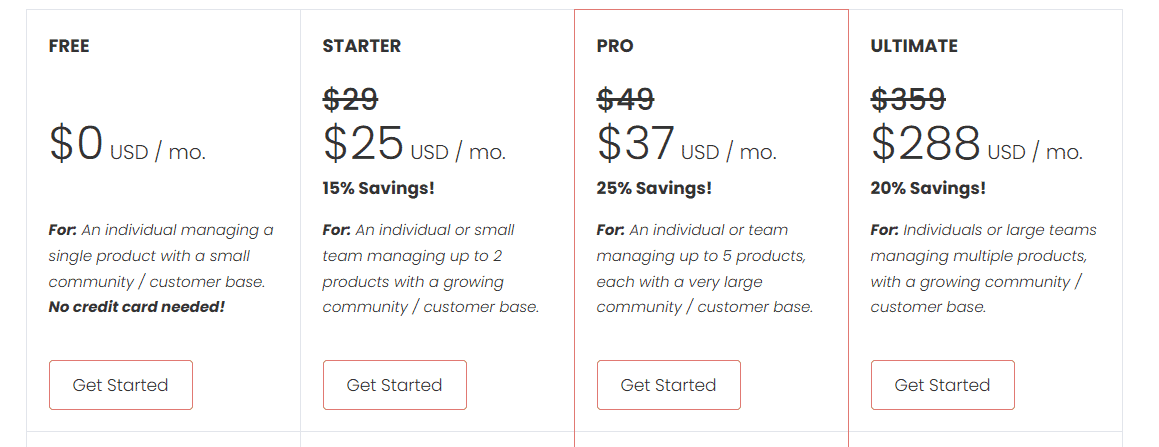 pathpro regular pricing