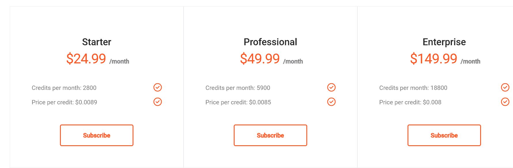 prospety regular pricing 