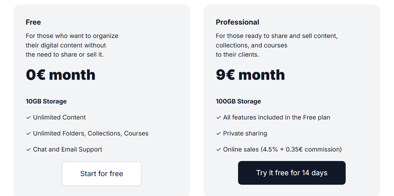 taylora regular pricing