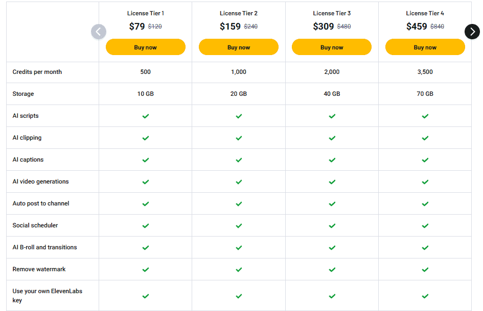 vadoo ai appsumo price