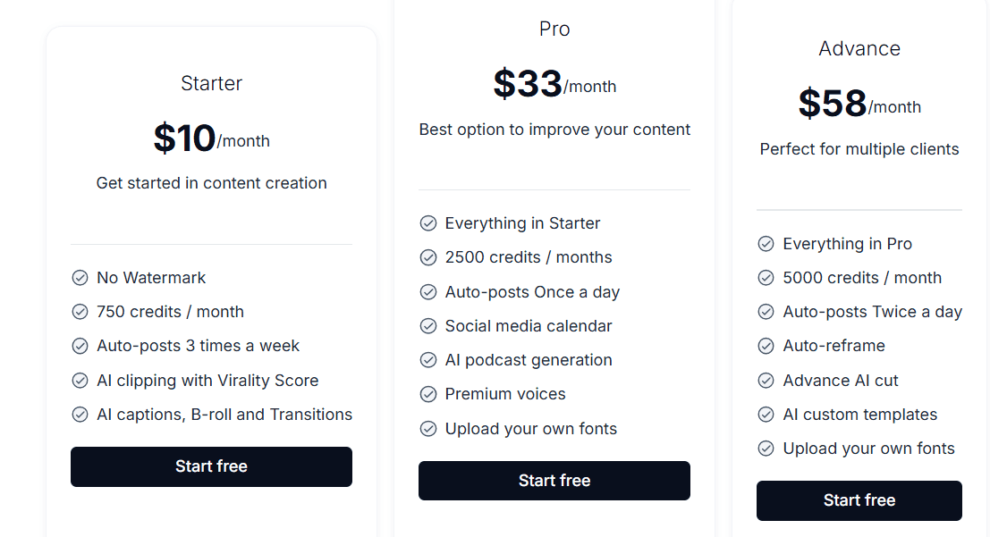 vadoo ai regular pricing 