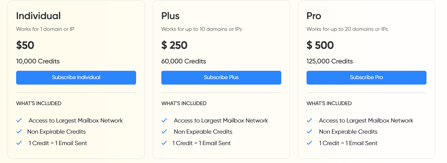 warmupIP regular pricing