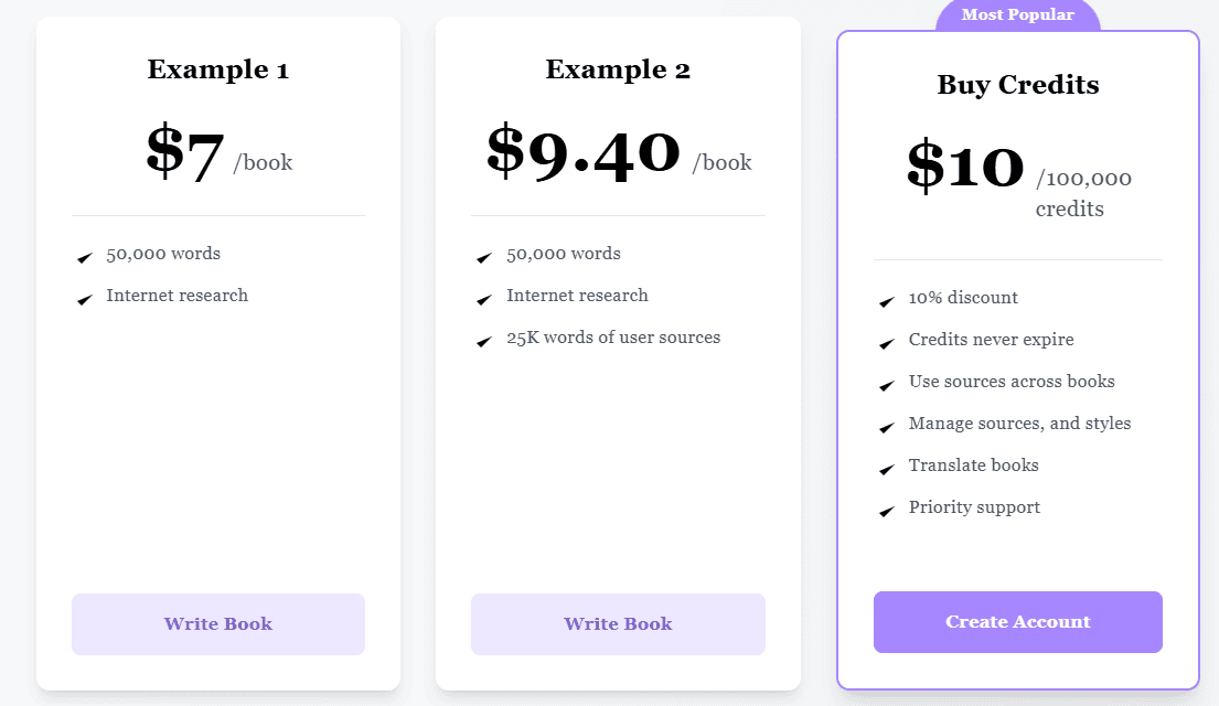 youbooks regular price