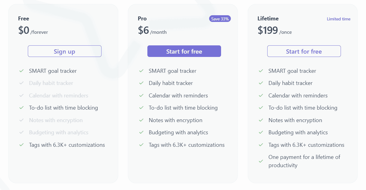 Illumtori regular pricing
