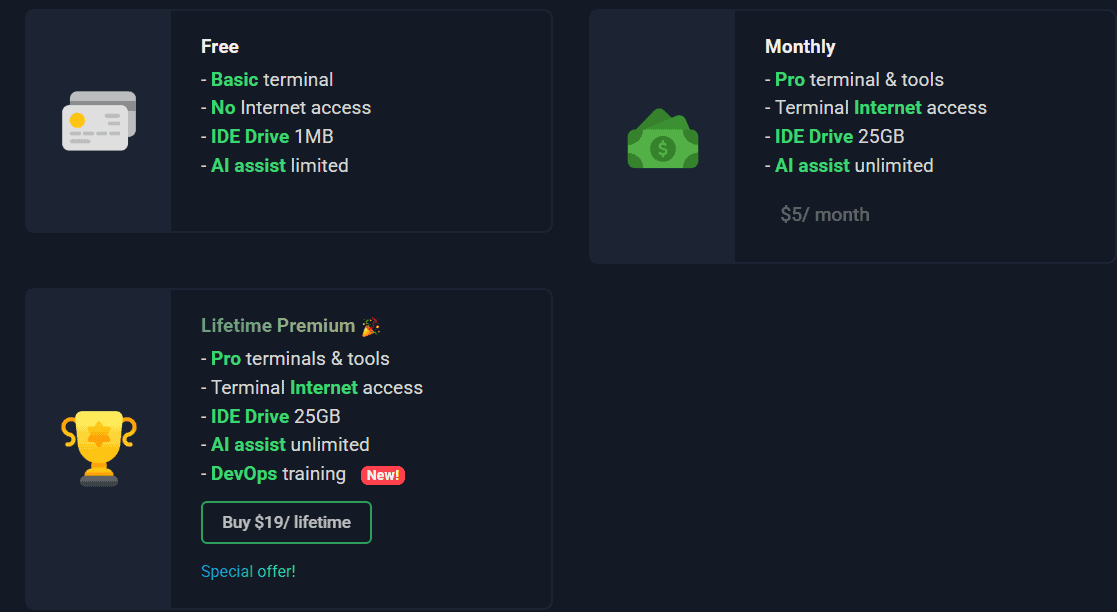 Interactive Shell regular pricing