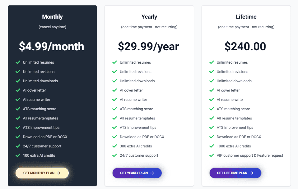 ResumeFromSpace regular pricing