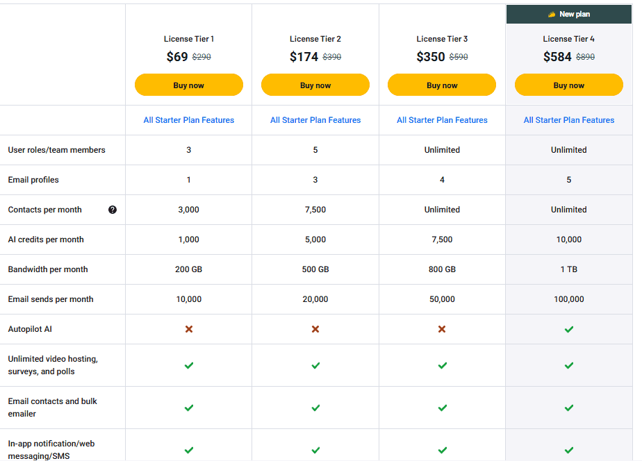 Show appsumo price