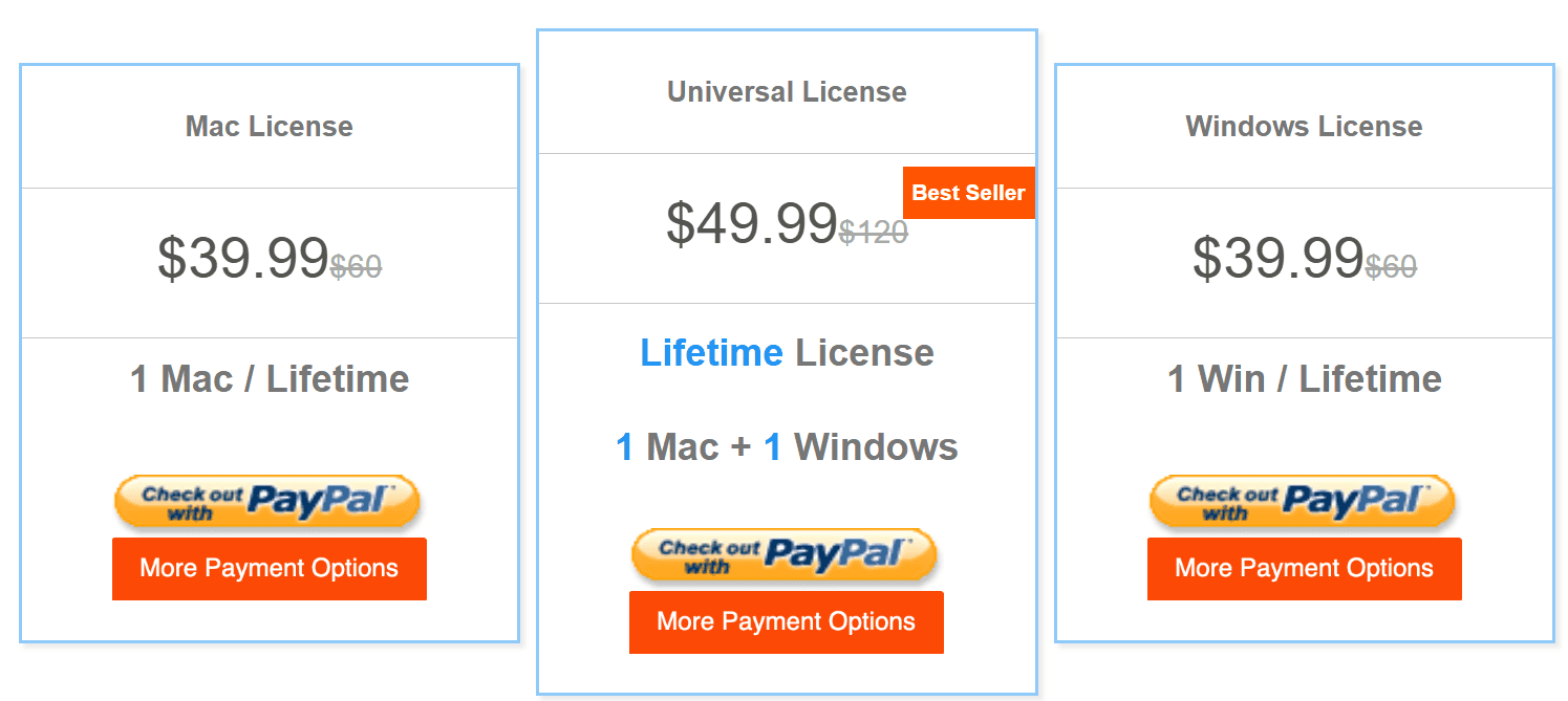 Super Vectorizer Pro regular pricing