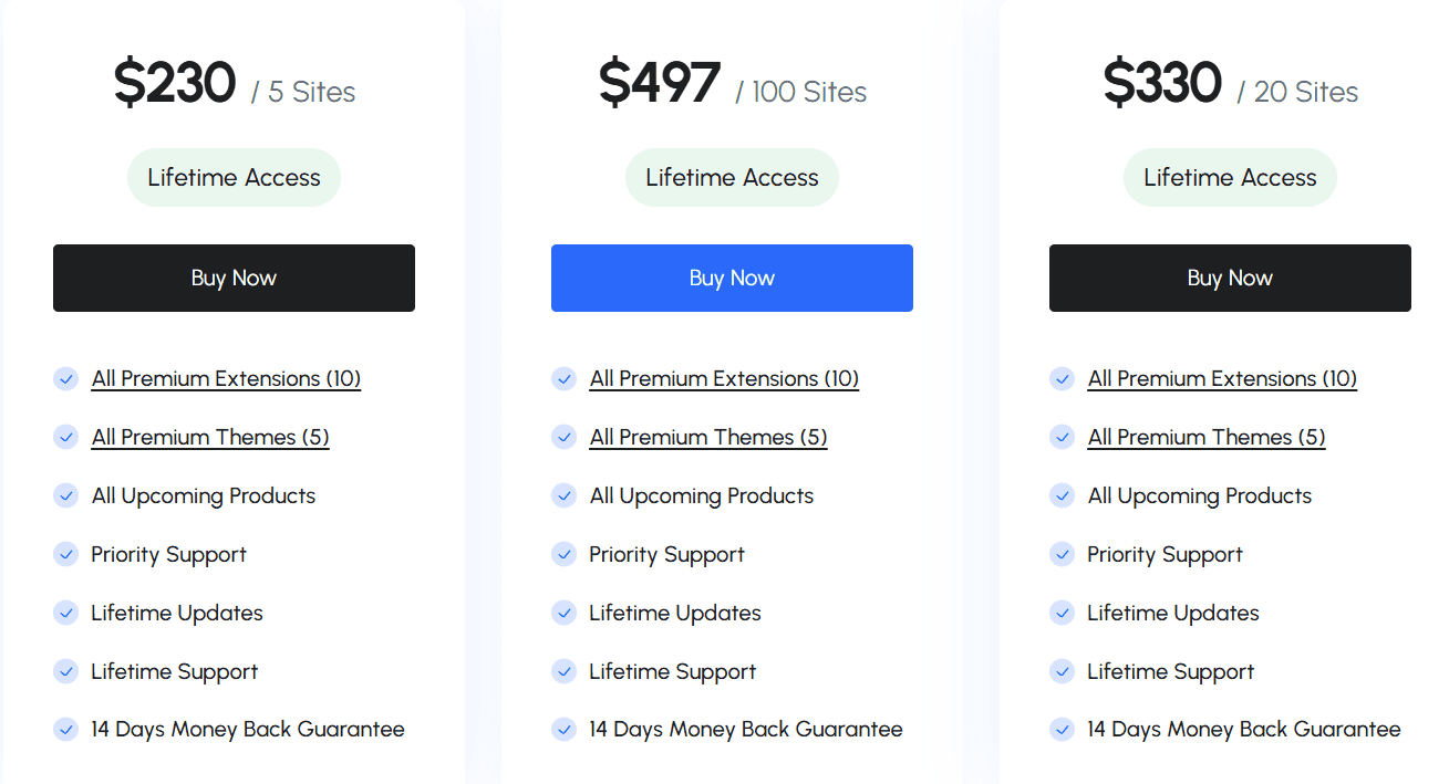 aDirectory regular pricing