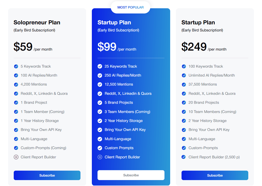 bizreply regular price