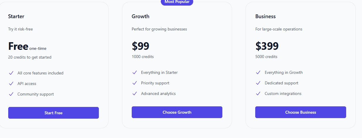doxy regular pricing