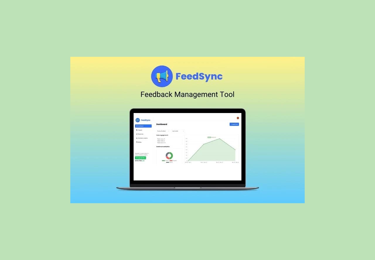 feedsync lifetime deal on deaalfuel