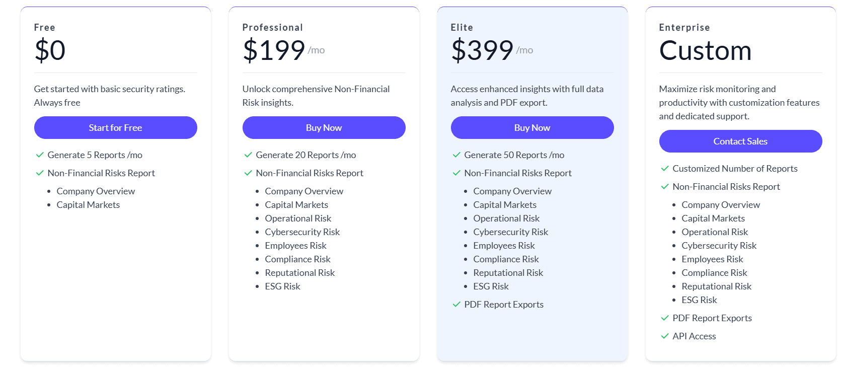 riskify regular pricing