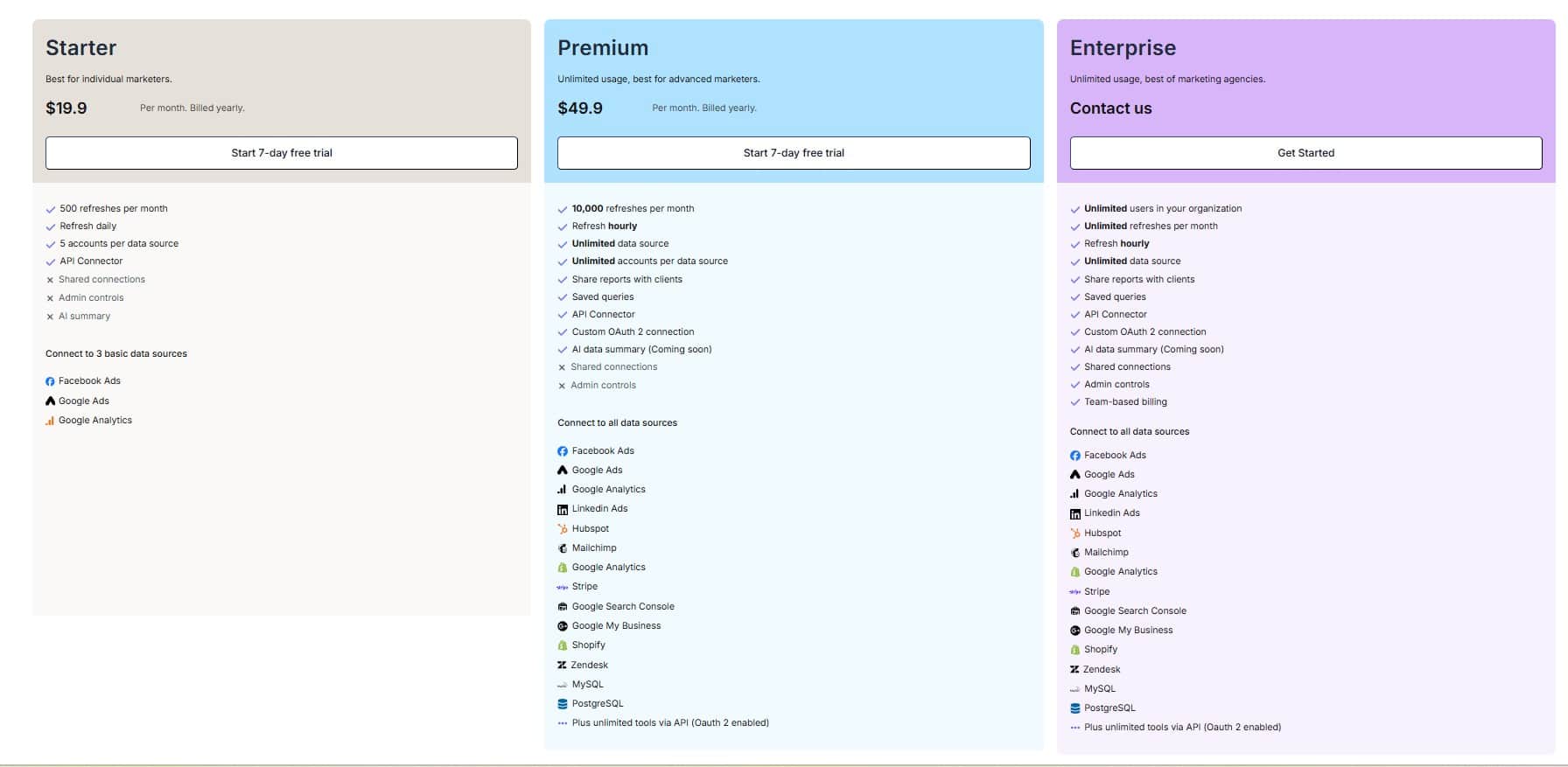 Uniquery regular pricing