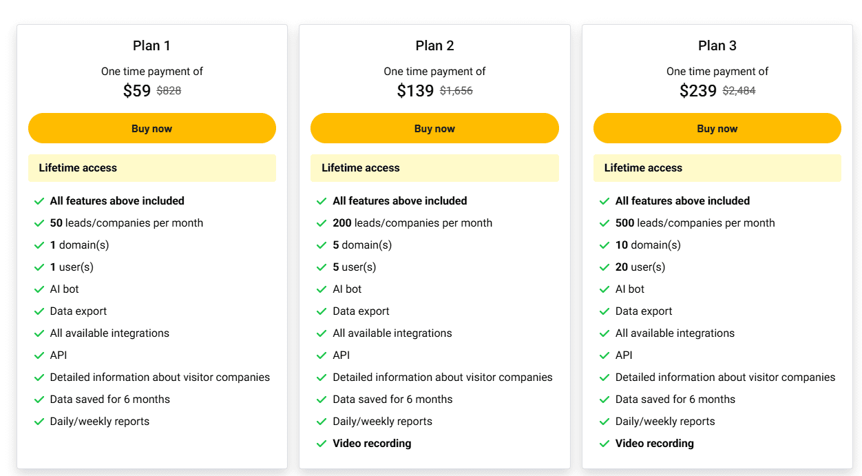 leadrebel appsumo price