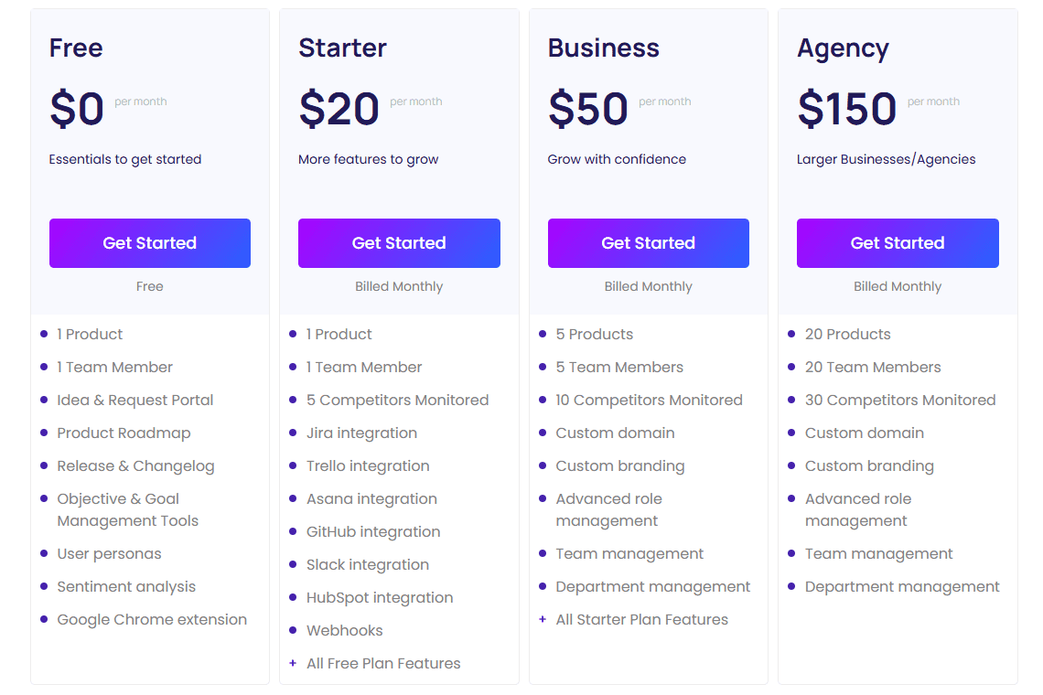 productmix regular pricing