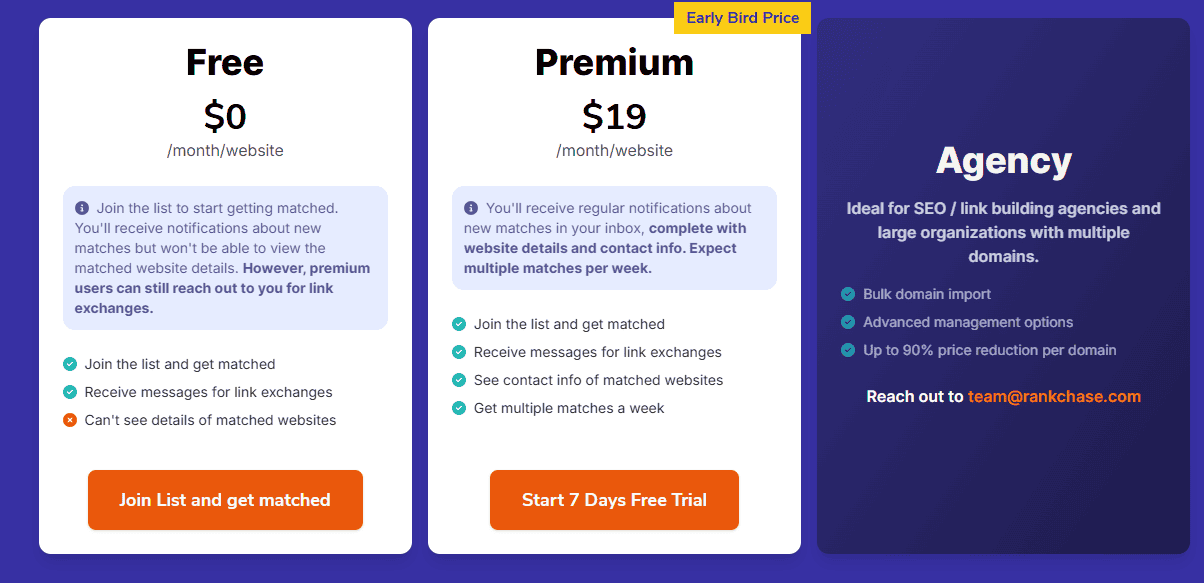 rankchase regular pricing