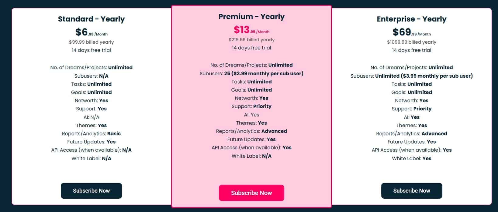 siddhify regular pricing
