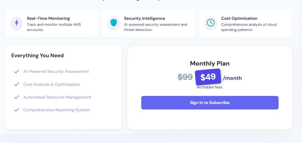 AI Cloud Insight regular pricing