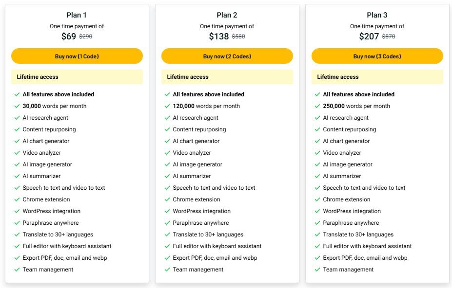 Wordwriter appsumo price