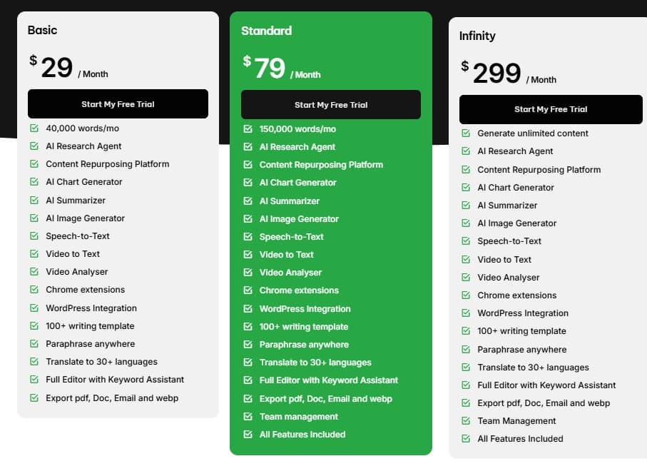 Wordwriter regular pricing