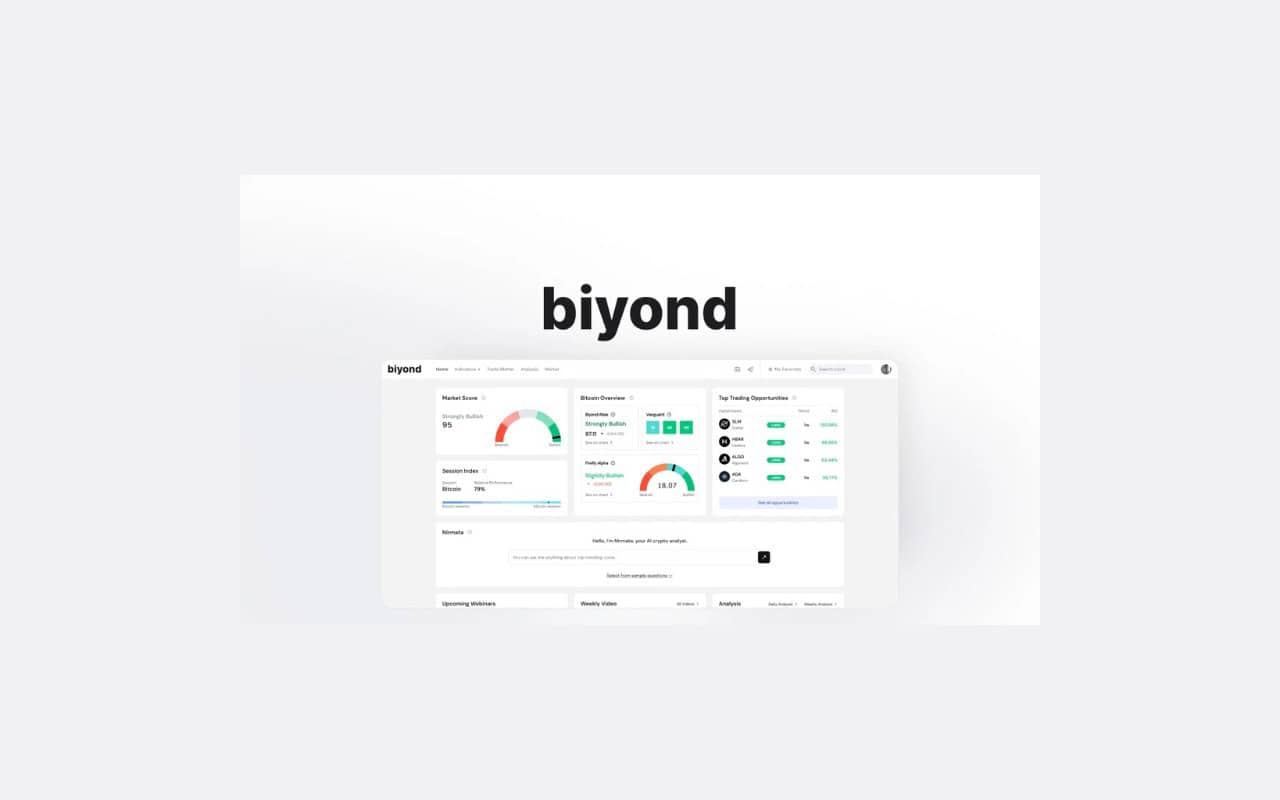 biyond lifetime deal on appsumo