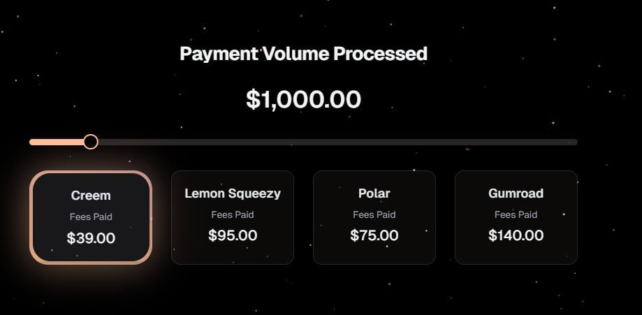 creem regular pricing