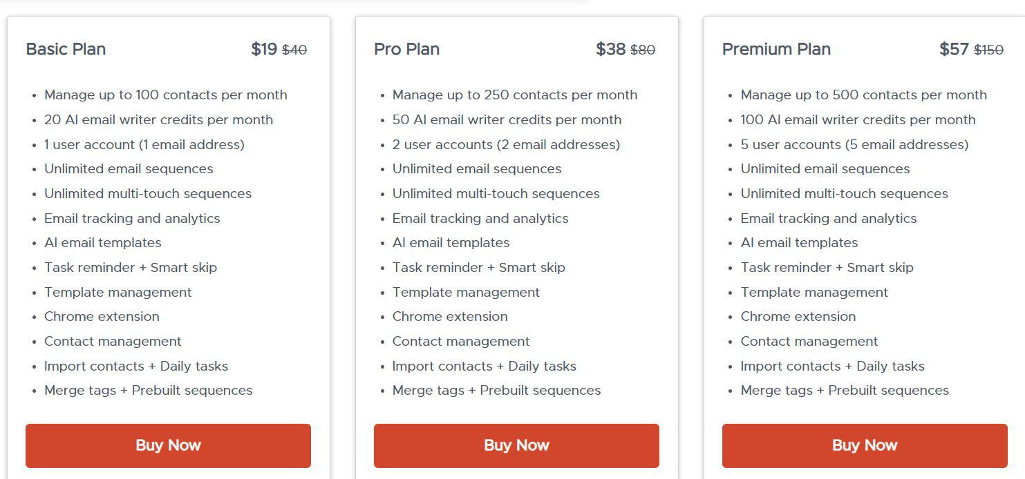 inboxplus dealfuel price