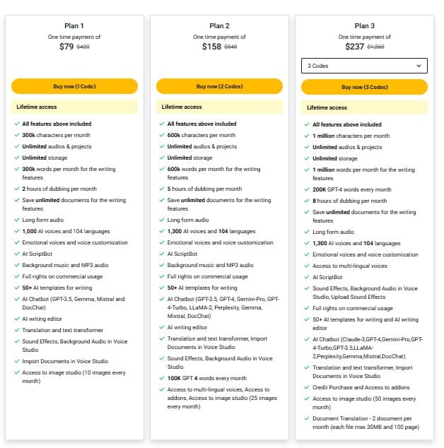 unmixr appsumo price