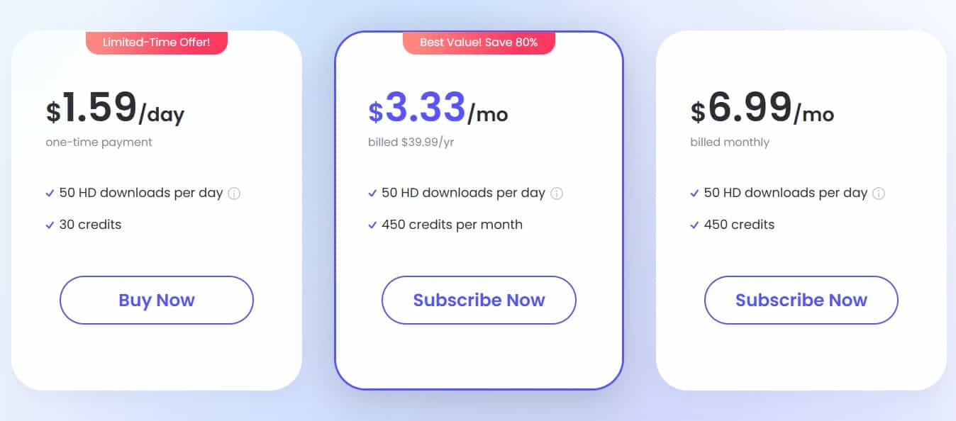 picwish regular pricing