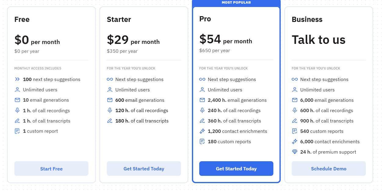 skarbe regular pricing
