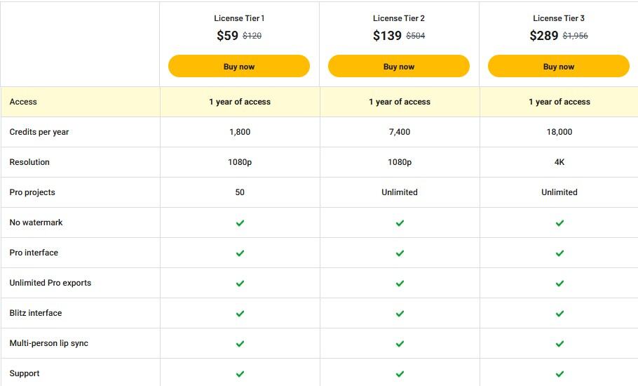 sync monster appsumo price
