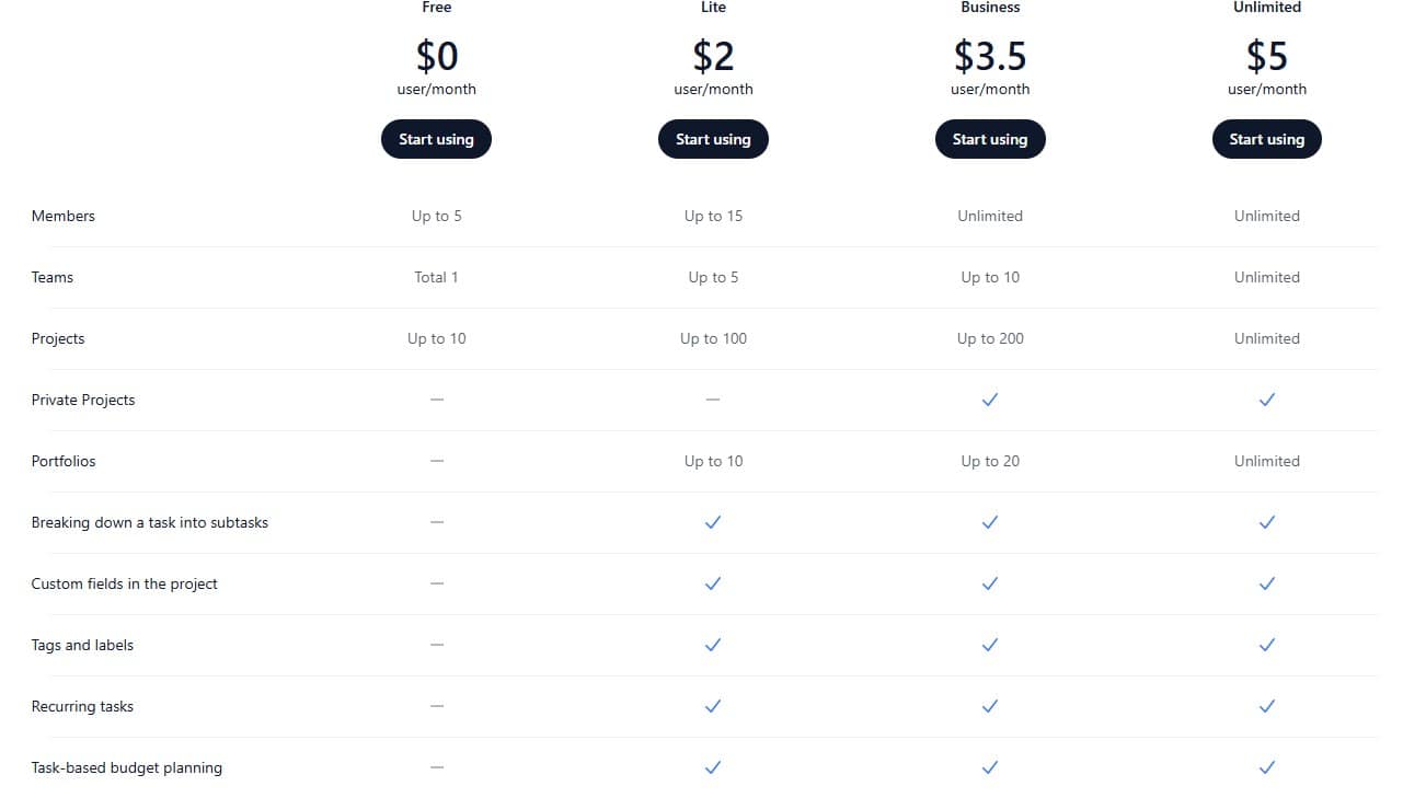 taskera regular pricing