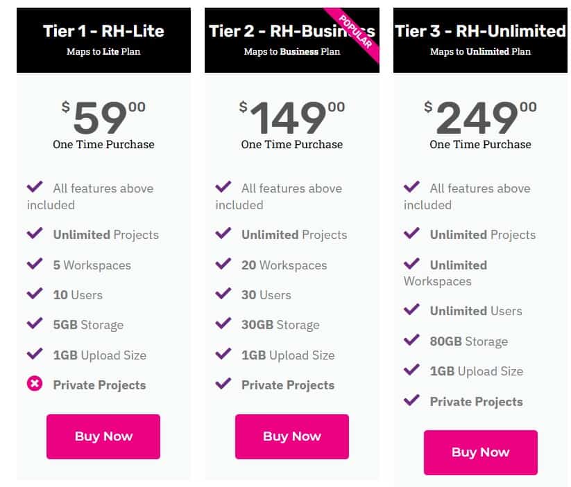 taskera rockethub price