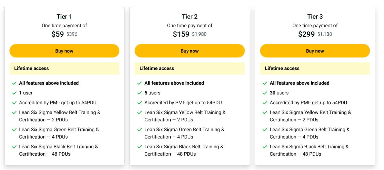 GLSS appsumo price