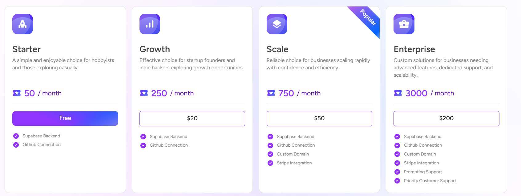 Greta Regular pricing