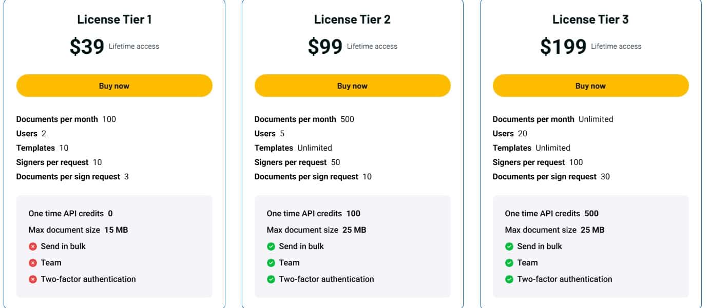 QuickSigner appsumo price