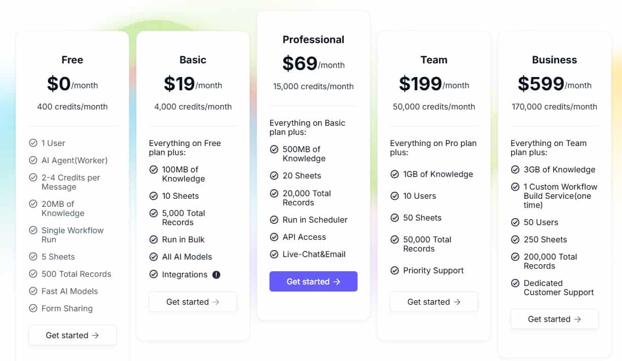 burstyai regular pricing