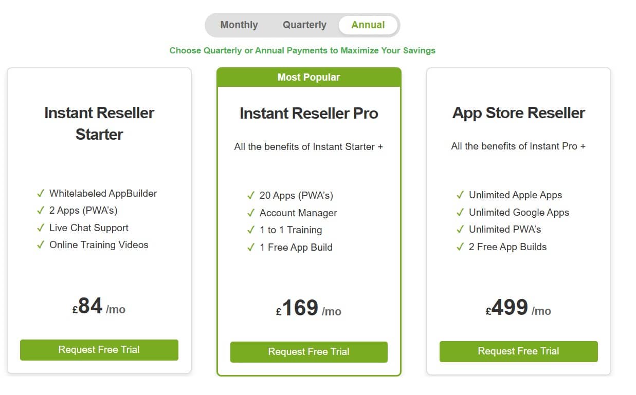 AppInstitute regular pricing
