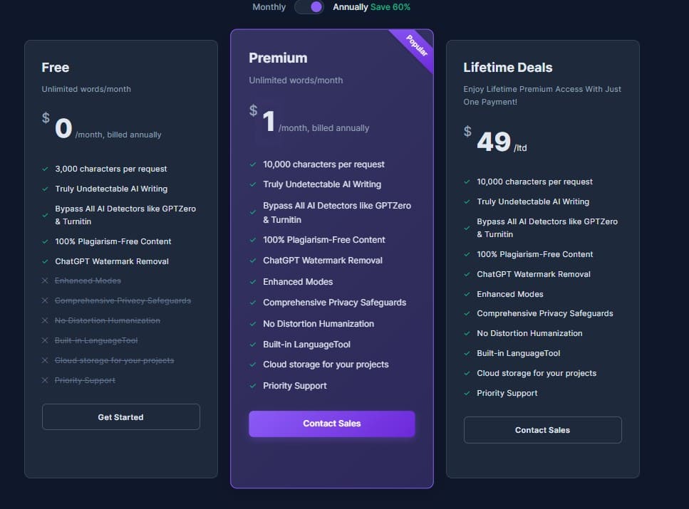 HumanizerAI.tech regular pricing