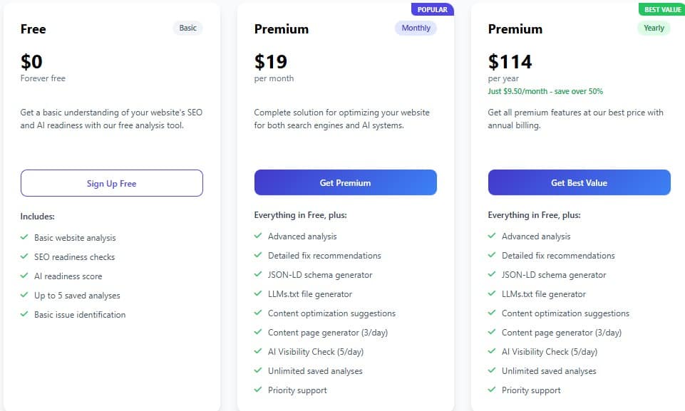 ayzeo regular pricing